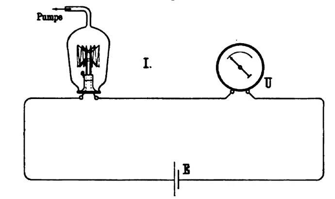 Pirani circuit as illustrated by Marcello Pirani Marcello Pirani original drawing of the first Pirani circuit